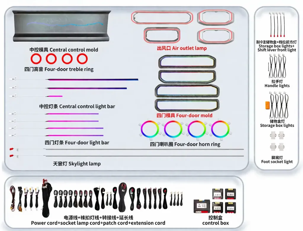 Premium 64-Color Interior Ambient Light Kit for Jetour T2 / Jetour Traveller (2023–2026)